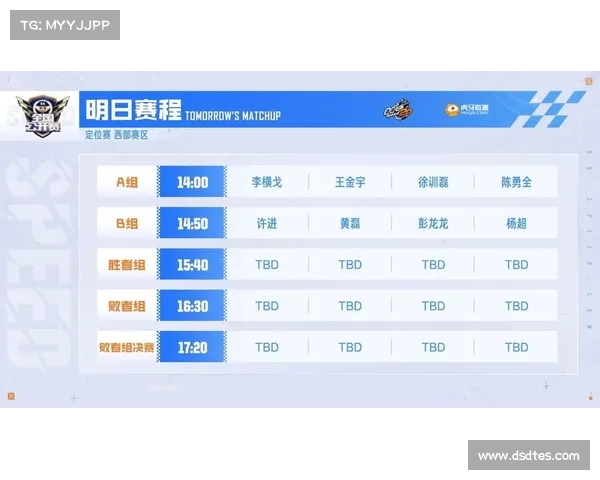 S6定位赛战术深度解析:成功战队背后的关键策略与执行秘诀 S6定位赛战术深度解析:成功战队背后的关键策略与执行秘诀