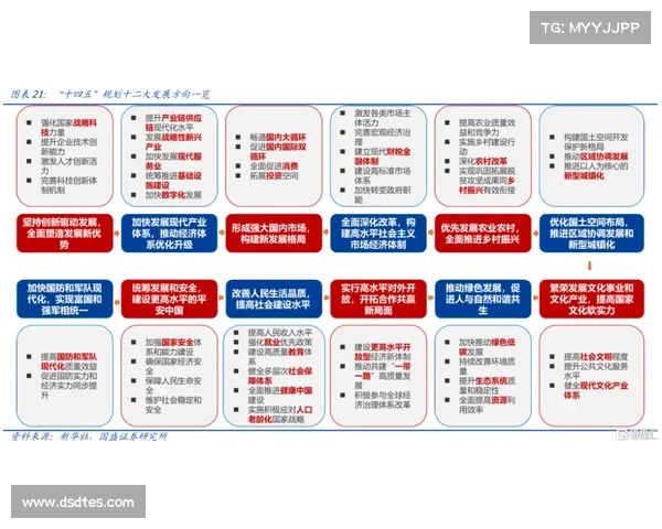 尤文图斯重塑辉煌之路：策略布局与实施方案全解析